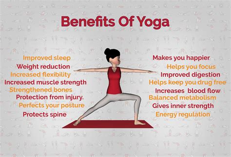 be yoga & wellness.